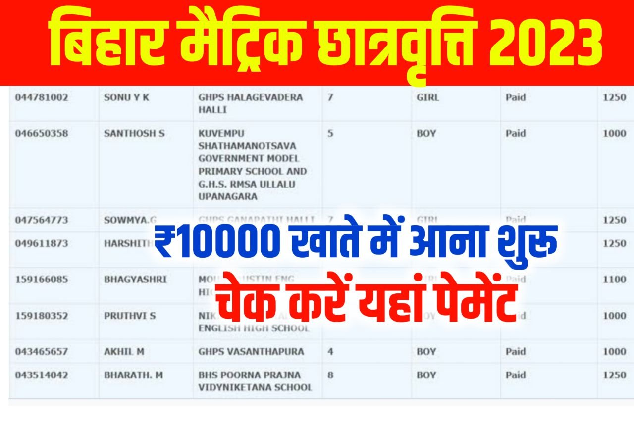 Bihar Board 10th 1st Division Scholarship 2023 : बिहार बोर्ड मेट्रिक पास छात्रवृति ₹10,000 खाते में यहां से चेक करें