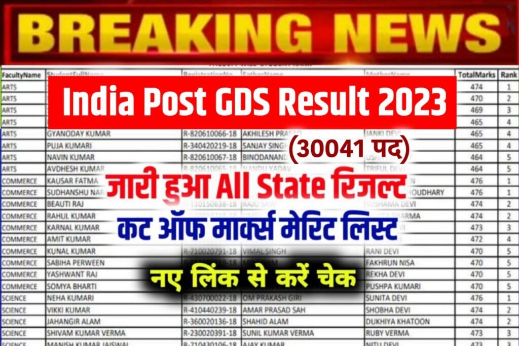 India Post GDS Result 2023 Official Link, indiapostgdsonline.gov.in Merit List Circle Wise