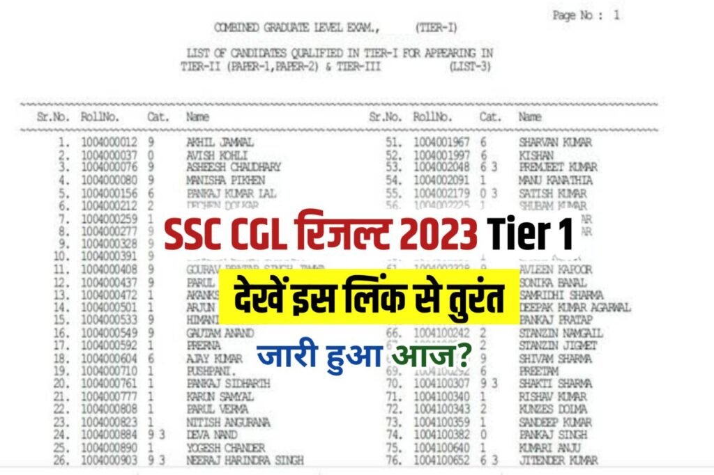 SSC CGL Result 2023 Today, Tier 1 Cutoff, Merit List PDF, Qualifying Marks @ssc.nic.in