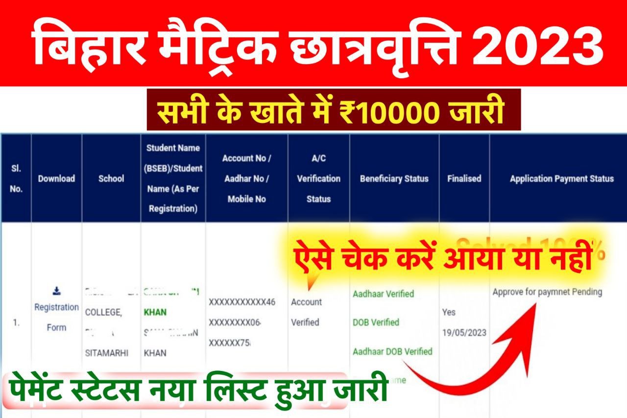 Bihar Board Matric Scholarship Payment Status Check 2023 : बिहार बोर्ड मैट्रिक पेमेंट स्टेटस चेक करे,पैसा बैंक में आया या नहीं