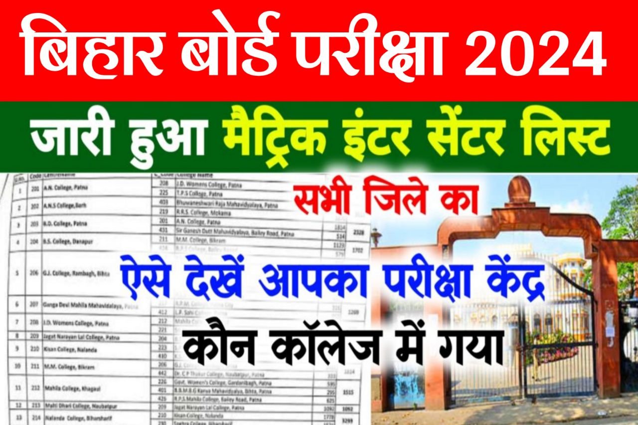 Bihar Board Exam Center List 2024 Download : Matric & Inter Exam Center List 2024 All District