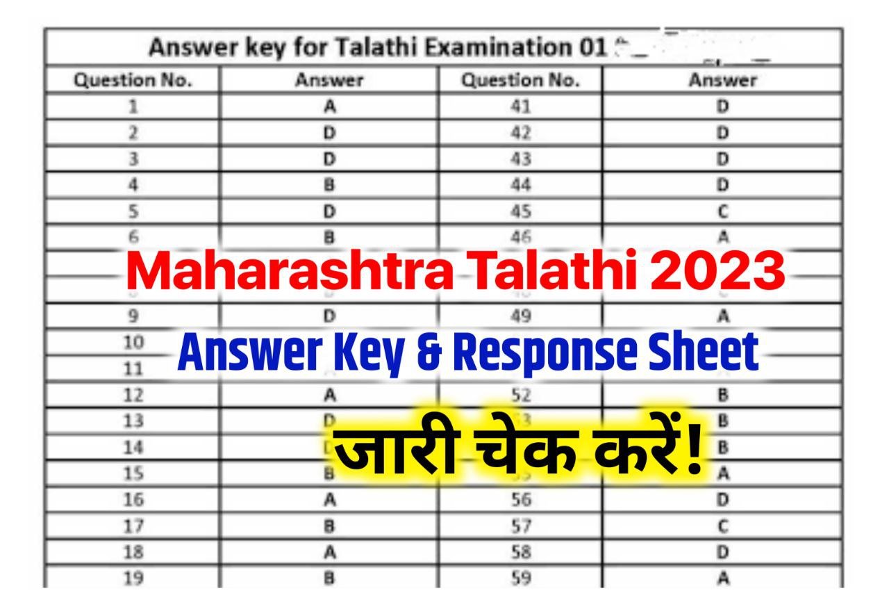 Maharashtra Talathi Answer Key 2023, Check Mahabhumi Bharti Cut Off & Merit List @mahabhumi.gov.in