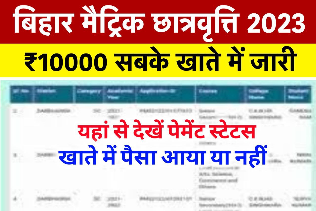 Bihar Matric Scholarship Payment Status Check 2023 : बिहार बोर्ड मैट्रिक ₹10000 जारी हुआ पेमेंट स्टेटस चेक करे,पैसा खाते में आया या नहीं