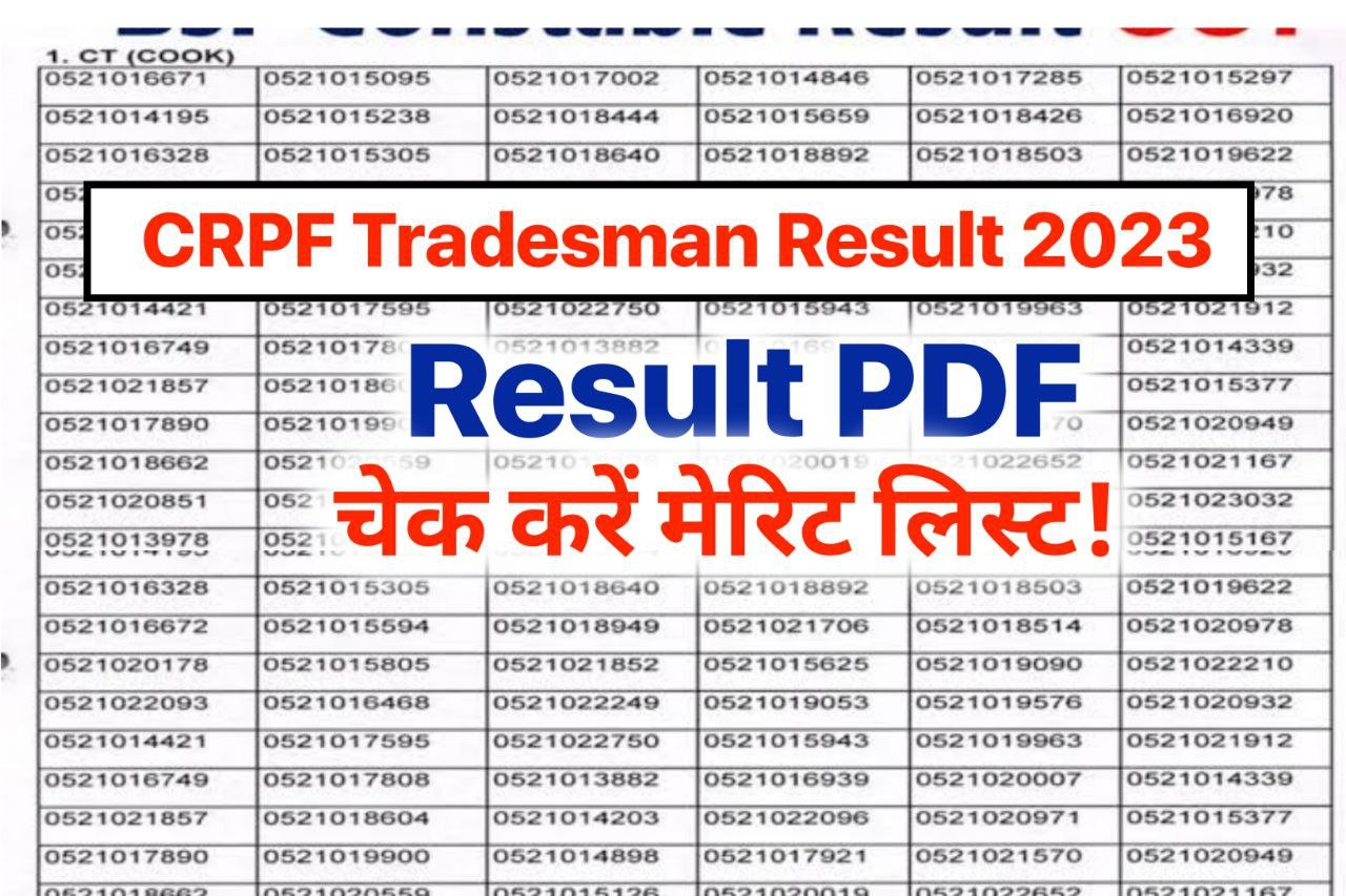 CRPF Tradesman Result 2023 Live Check, Cut Off Marks, Merit List Download @rect.crpf.gov.in