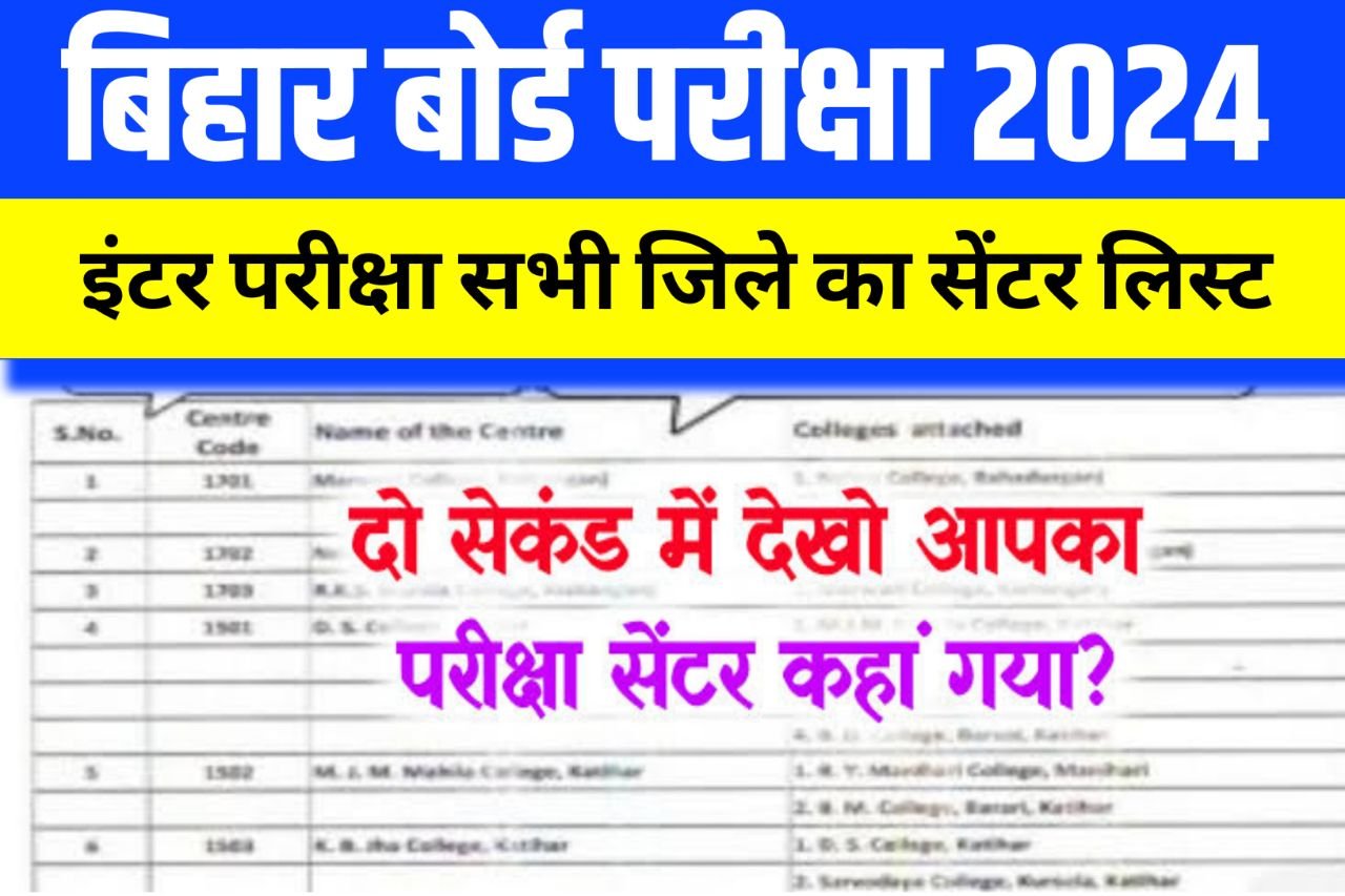 Bihar Board 12th Exam Center List 2024 Download : Inter Exam Center List 2024 All District