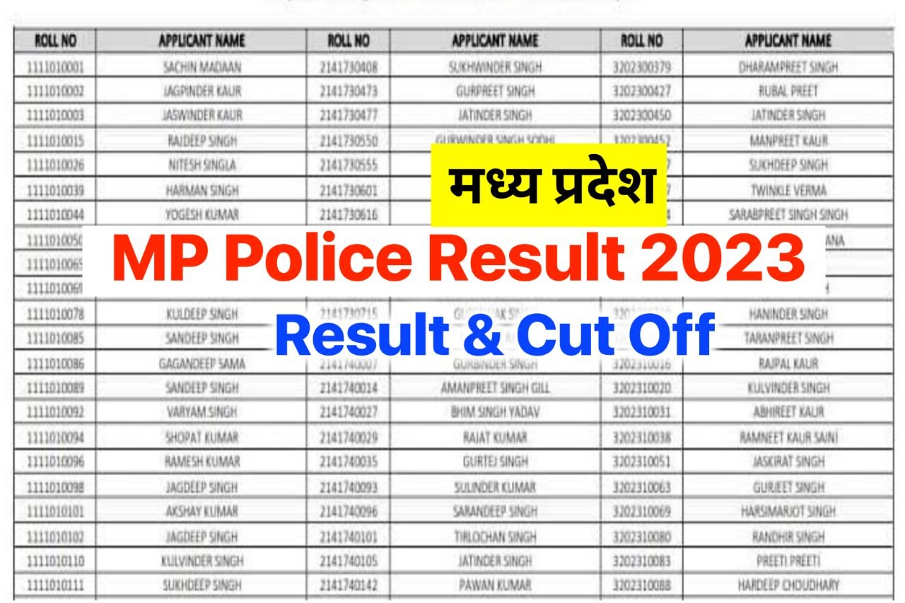 MP Police Constable Result 2023 Check, Cut Off Marks, Merit List Download @esb.mp.gov.in