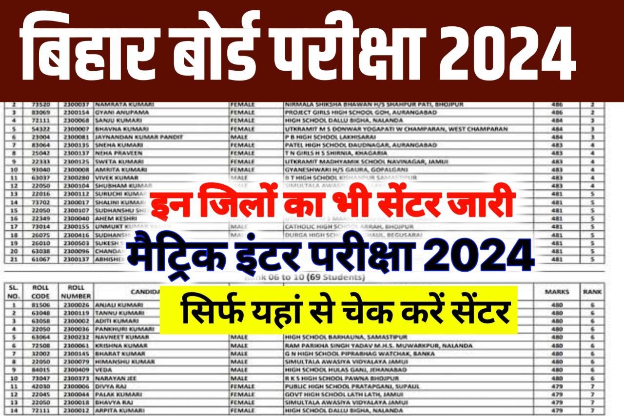Bihar Board 10th 12th Center List 2024 Download ; बिहार बोर्ड 10वीं 12वीं परीक्षा सेंटर लिस्ट इन जिलों का भी हुआ जारी चेक करें...