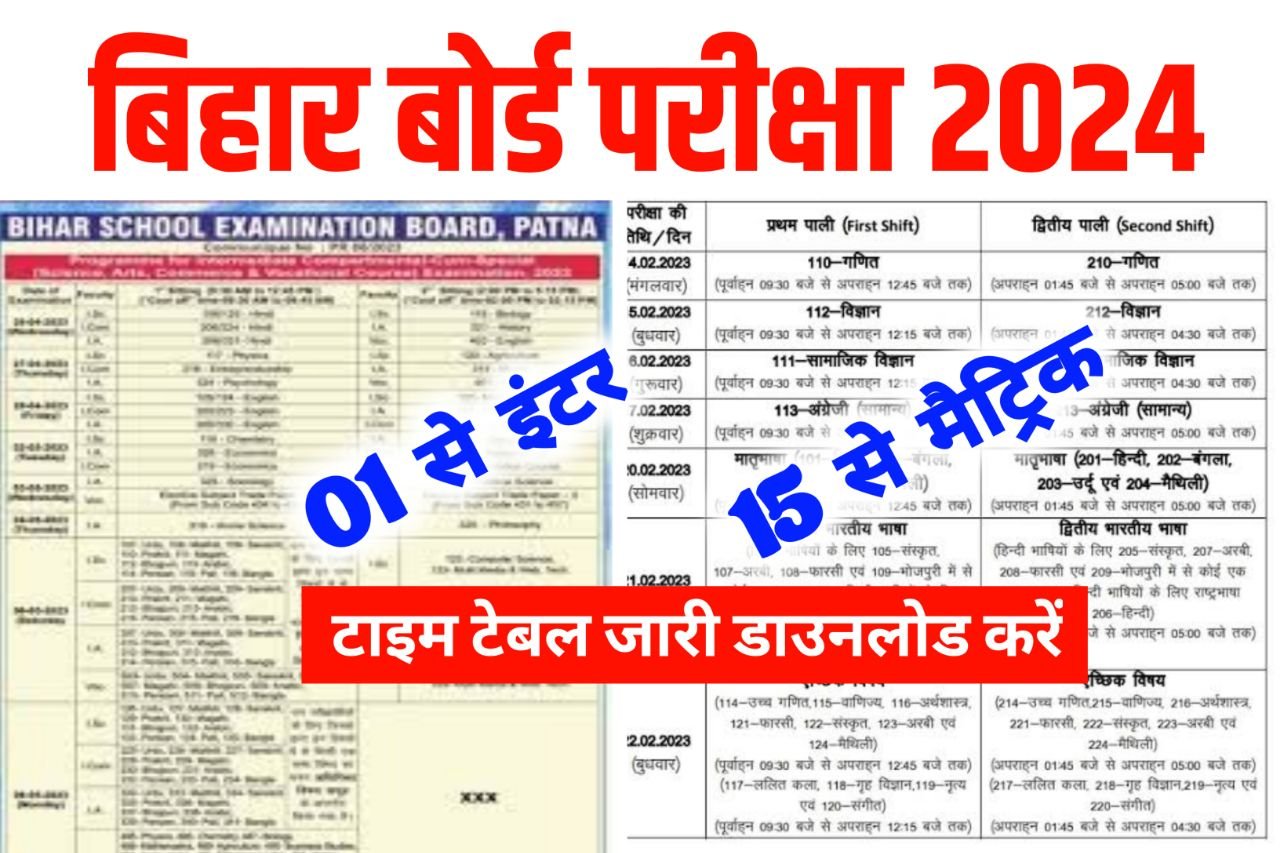 Bihar Board Exam Time Table 2024 : बिहार बोर्ड 10वीं 12वीं परीक्षा 2024 का डेटशीट जारी 1 से इंटर 15 से मैट्रिक की परीक्षा