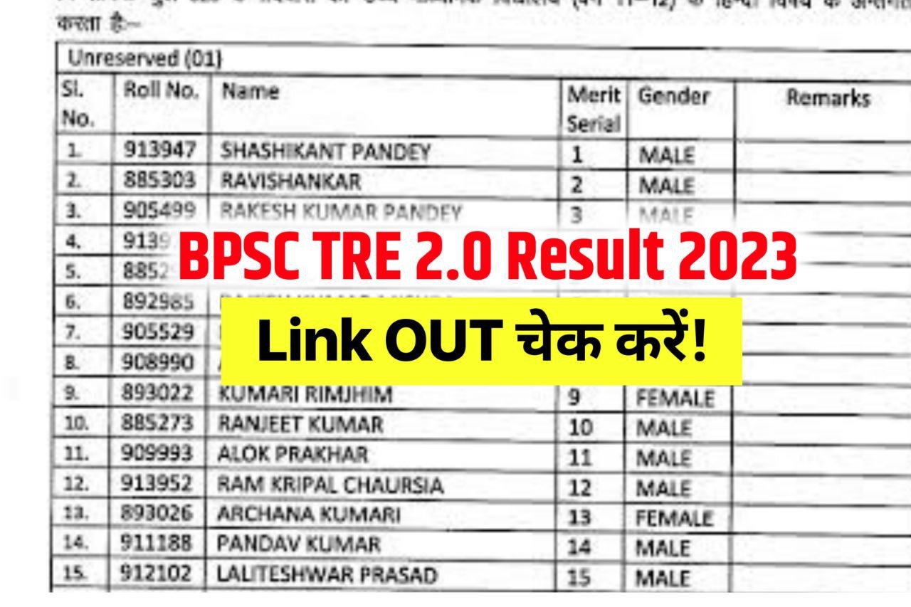 BPSC TRE 2.0 Result 2023 Link, Bihar Teacher Cut Off, Merit List, Subject Wise @bpsc.bih.nic.in