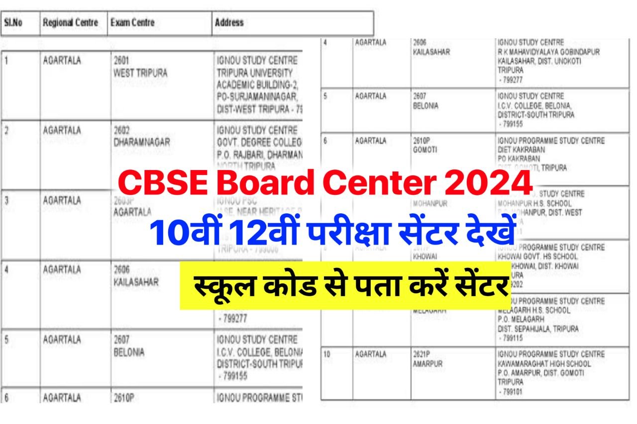 CBSE Board Exam Center List 2024 : सीबीएसई बोर्ड 10वीं 12वीं परीक्षा 2024 सभी जिले का सेंटर यहां से देखें स्कूल कोड से..