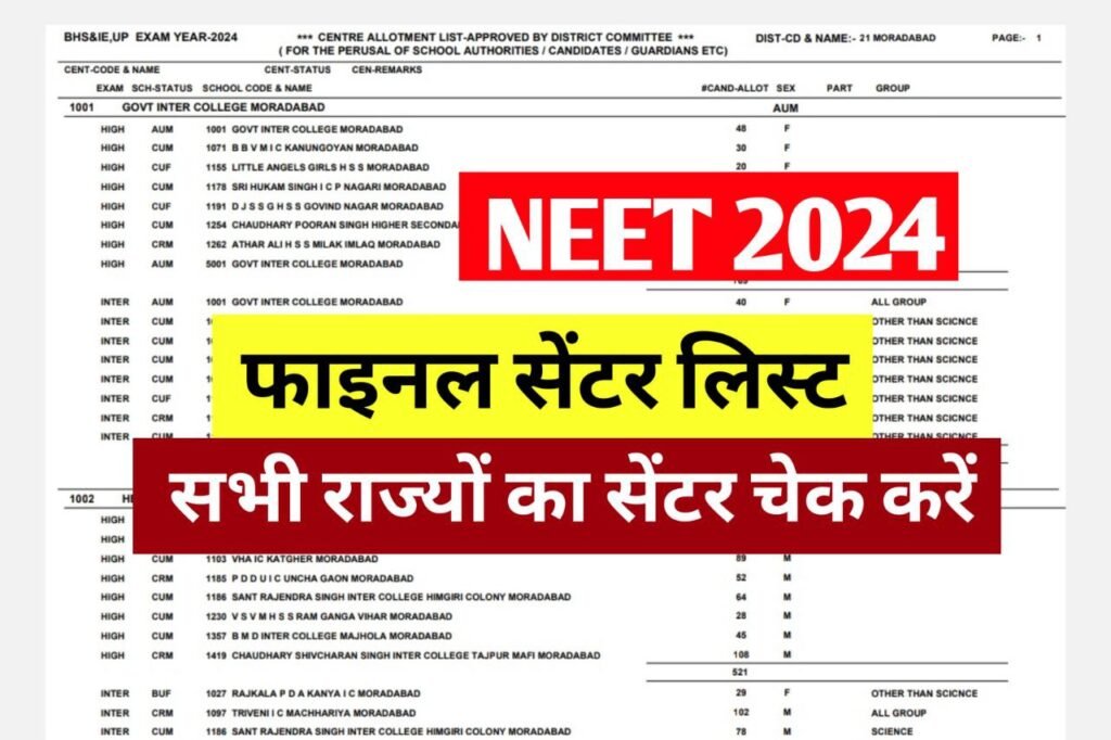 NEET Exam Center 2024 : नीट के छात्रों के लिए ए खुशखबरी नीट परीक्षा 2024 का सेंटर लिस्ट चेक करें