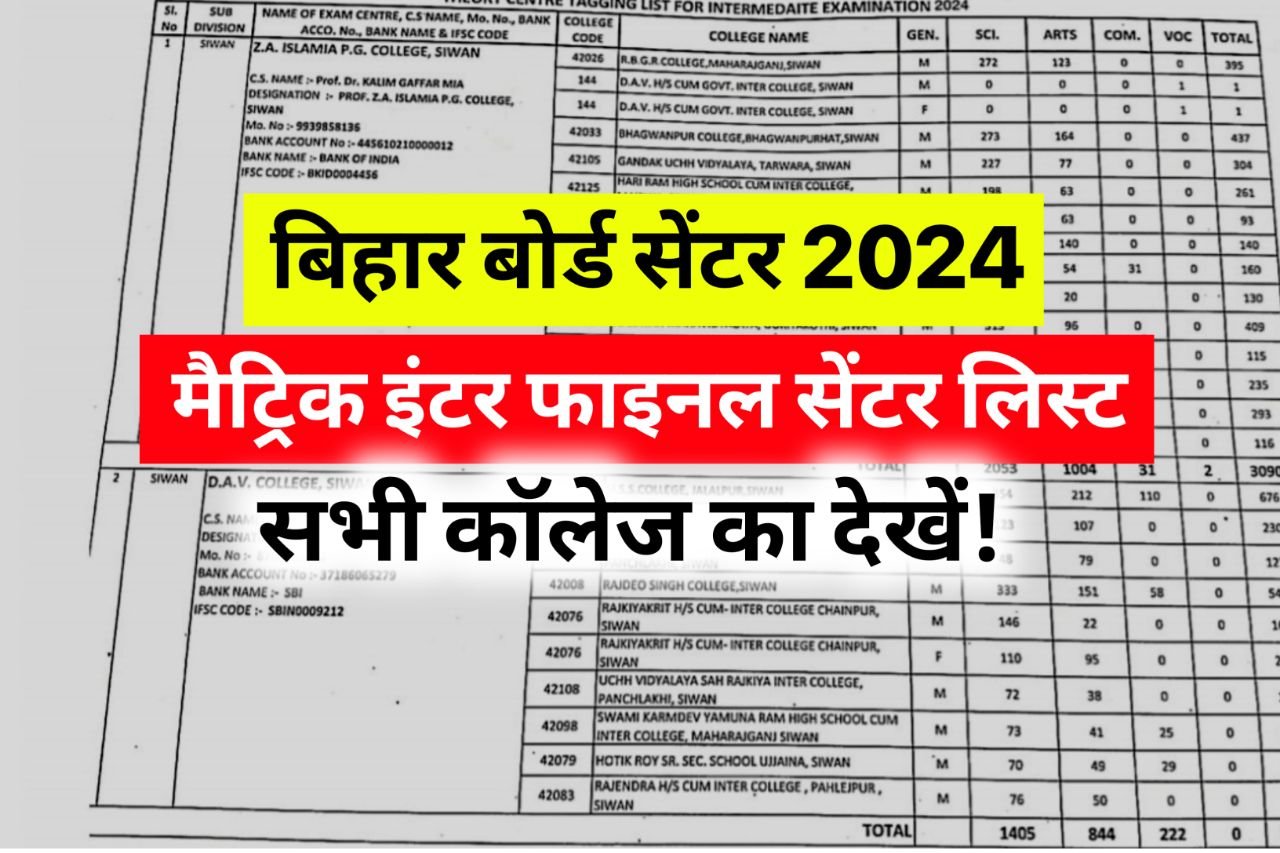 Bihar Board 10th 12th Center 2024 College Wise – इंटर मैट्रिक परीक्षा 2024 सभी जिलों का फाइनल सेंटर लिस्ट 1 क्लिक में देखें