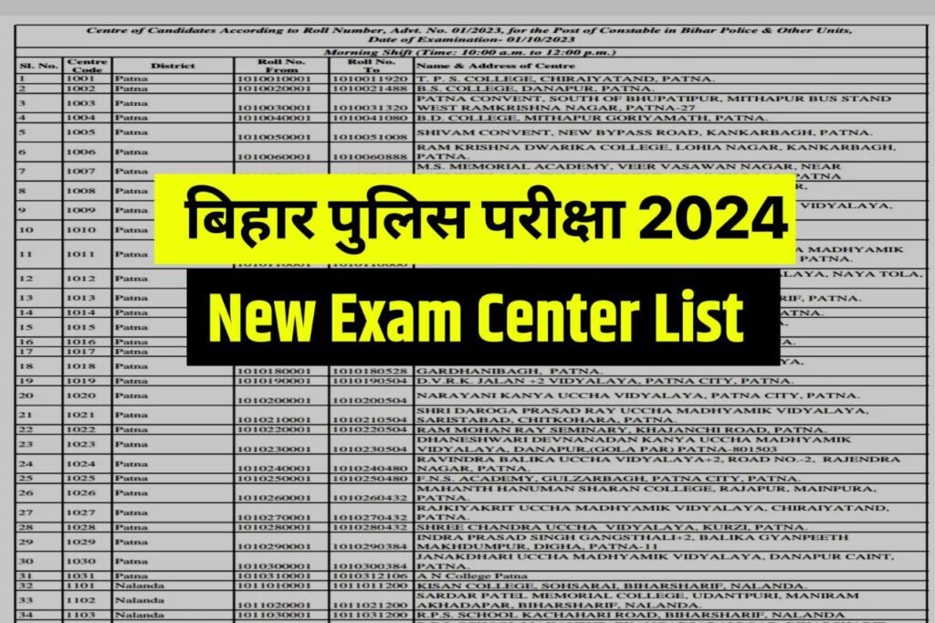 Bihar Police Constable Exam Center 2024 : बिहार पुलिस कांस्टेबल परीक्षा 2024 का परीक्षा सेंटर चेक करें एडमिट कार्ड