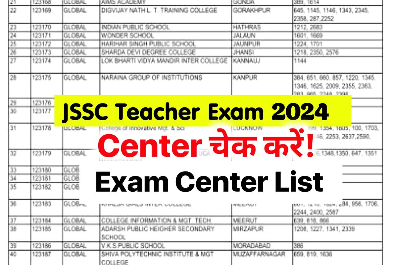 JSSC Teacher Exam Center 2024 : छात्रों के लिए खुशखबरी आई झारखंड टीचर परीक्षा का सेंटर चेक करें एडमिट कार्ड
