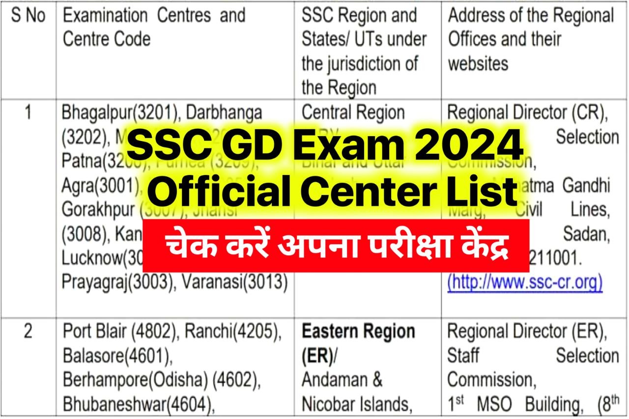 SSC GD Exam Center 2024 Pdf : छात्रों के लिए खुशखबरी एसएससी जीडी परीक्षा 2024 का परीक्षा सेंटर चेक करें एडमिट कार्ड