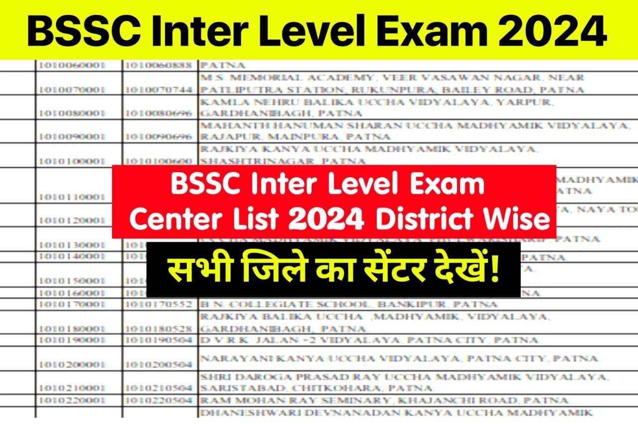 BSSC Inter Level Exam Center List 2024 District Wise: अभी अभी खुशखबरी आ गई बिहार एसएससी इंटर लेवल परीक्षा 2024 का परीक्षा सेंटर चेक करें