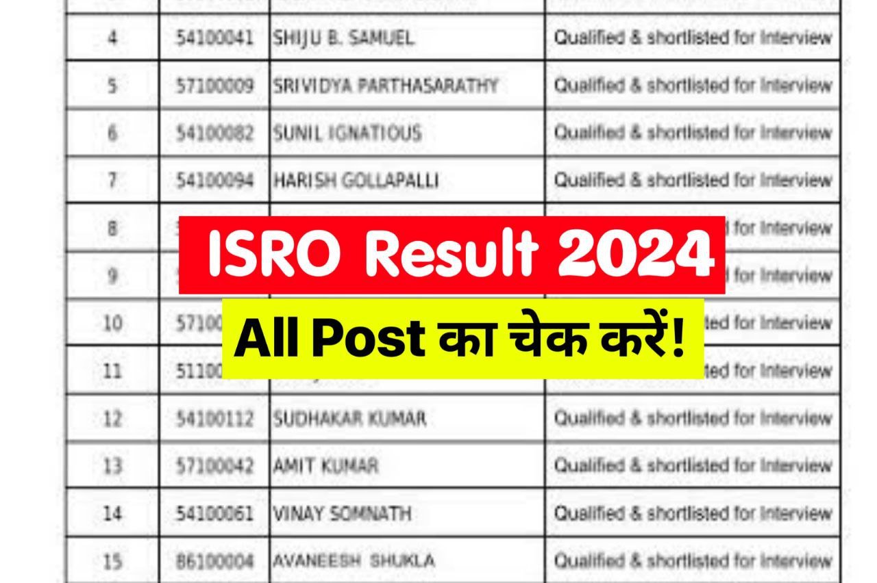 ISRO Result 2024, Check Clerk, Assistant Cut-Off Marks and Merit List @www.isro.gov.in