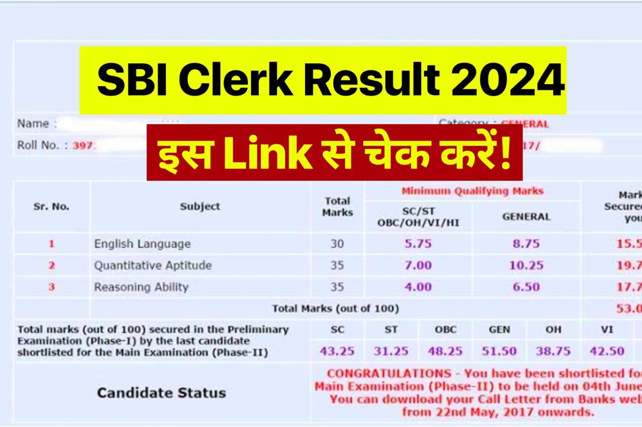 SBI Clerk Result 2024 Check Now (Link OUT), Junior Associate Prelims Cut Off, Merit List @sbi.co.in