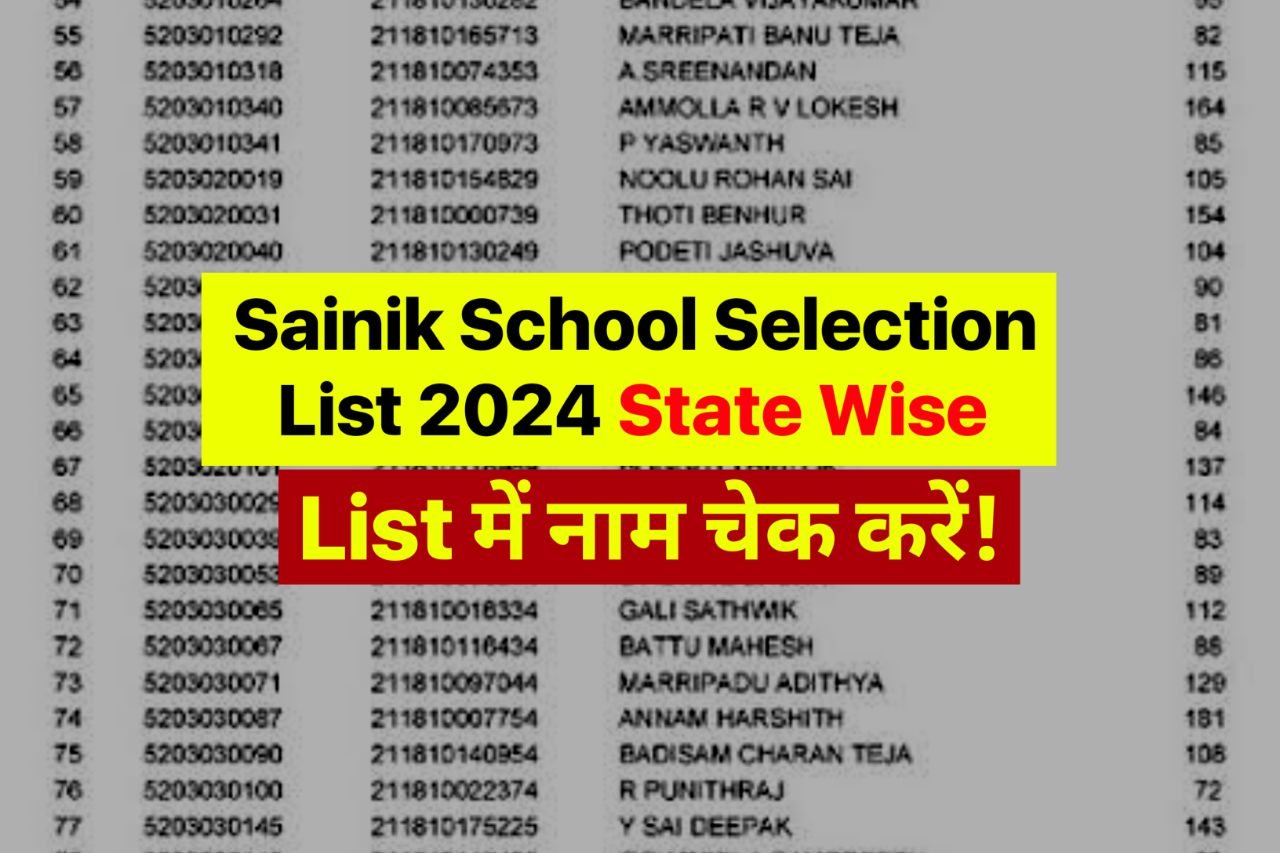 Sainik School Selection List 2024 PDF : (नाम चेक करें) – AISSEE Scorecard @aissee.ntaonline.in