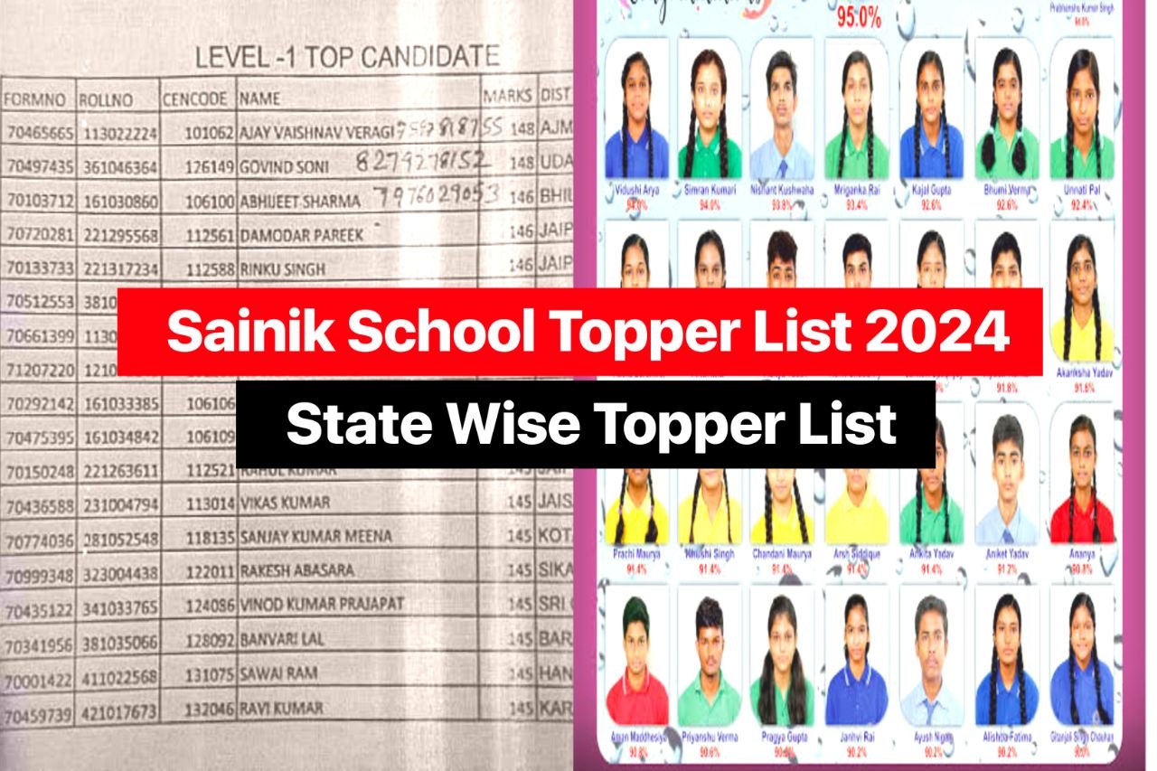 Sainik School Topper List 2024: AISSEE Class 6 & 9 Merit List PDF Download, Highest Marks @aissee.nta.nic.in