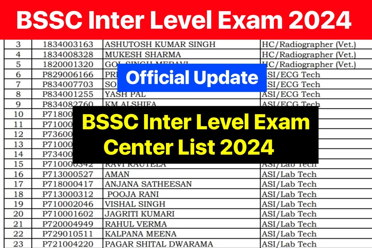 BSSC Inter Level Exam Center List 2024 Official Update : अभी अभी खुशखबरी आई बिहार एसएससी इंटर लेवल परीक्षा 2024 का परीक्षा सेंटर चेक करें