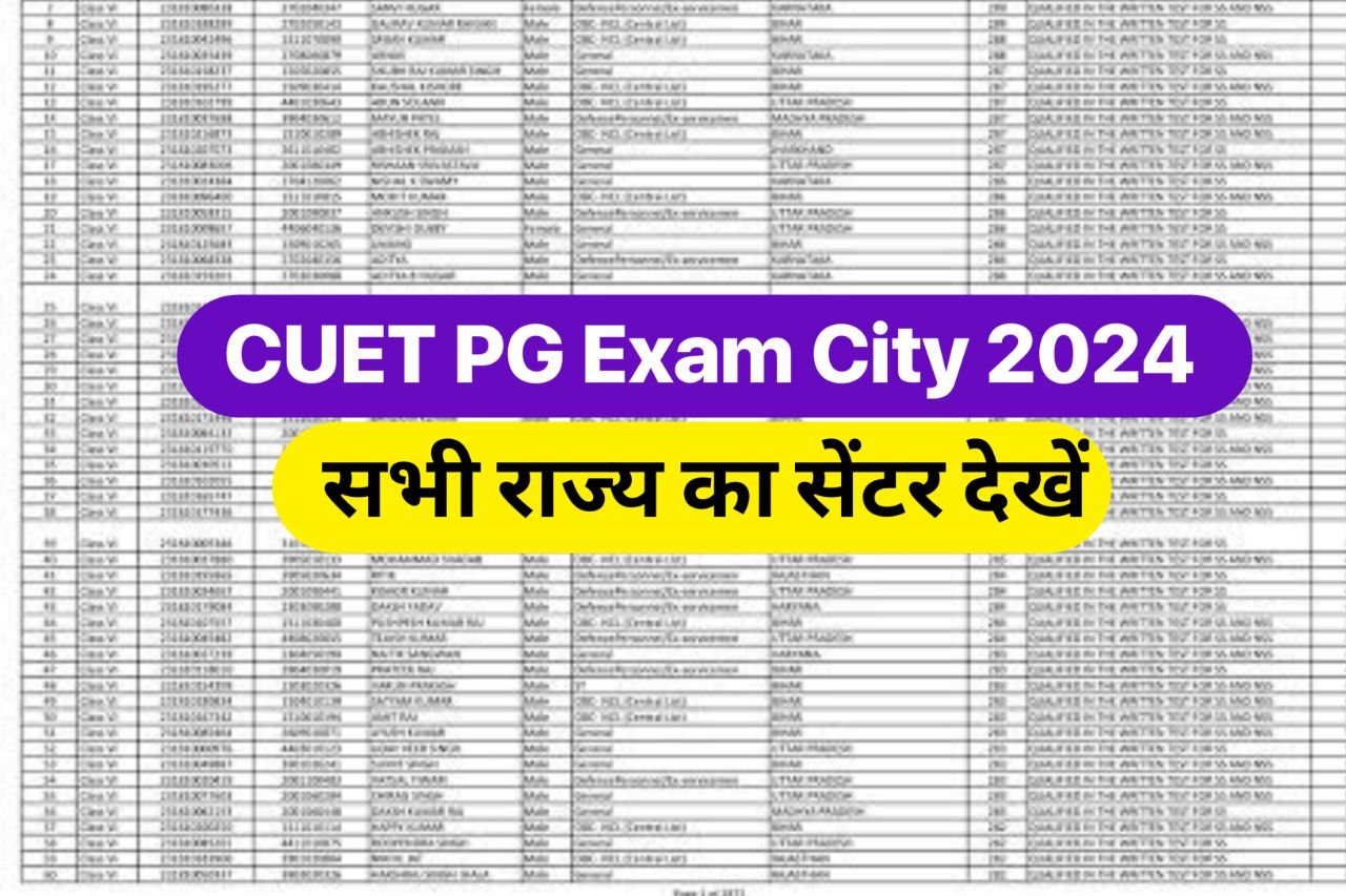 CUET PG Exam City 2024 : लो छात्रों के लिए आई खुशखबरी सीयूईटी पीजी परीक्षा 2024 परीक्षा सेंटर चेक करें एडमिट कार्ड