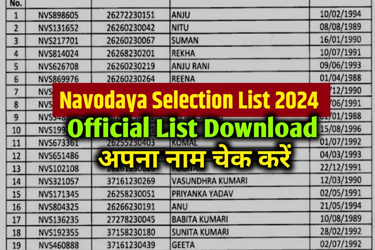 Navodaya Selection List 2024 PDF : Check Class 6 & 9 Result & Selection List @navodaya.gov.in